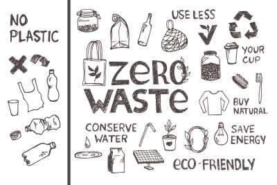 Τι είναι ο «Zero Waste» Τρόπος Ζωής;