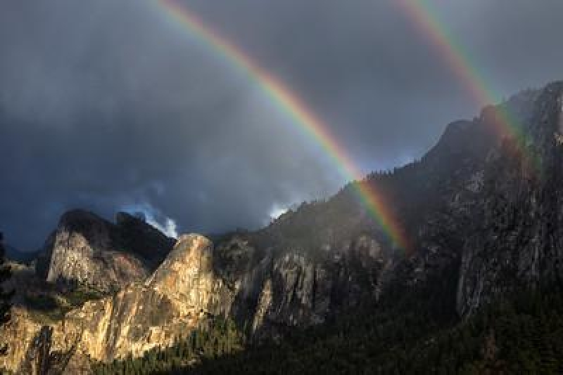 Πώς σχηματίζεται το ουράνιο τόξο;